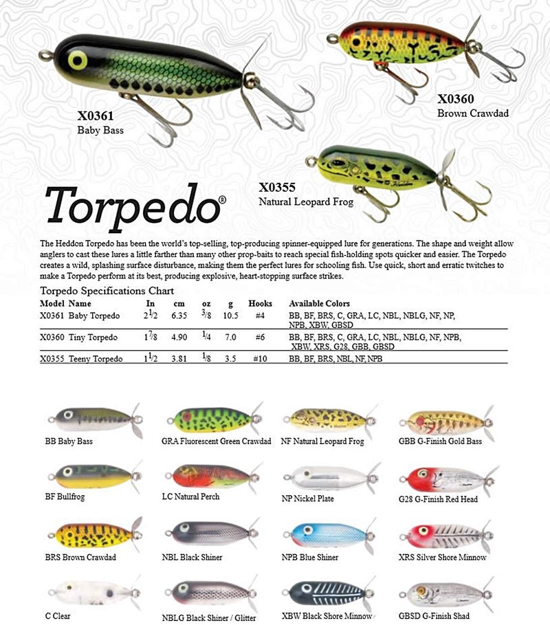 Heddon Torpedo Prop-Bait Topwater Fishing Lure with Spinner Action, Blue Shiner, Baby Torpedo (3/8 oz) - Image 2